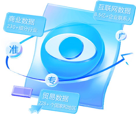 外贸通SaaS平台,BG视讯BG外贸通,BG视讯BG海关数据